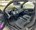 Чорний Смарт Fortwo, об'ємом двигуна 1 л та пробігом 140 тис. км за 5500 $, фото 28 на Automoto.ua