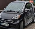 Черный Смарт Форту, объемом двигателя 0 л и пробегом 78 тыс. км за 4900 $, фото 1 на Automoto.ua