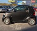 Чорний Смарт Fortwo, об'ємом двигуна 0 л та пробігом 102 тис. км за 6990 $, фото 5 на Automoto.ua