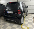 Чорний Смарт Fortwo, об'ємом двигуна 0 л та пробігом 94 тис. км за 5800 $, фото 11 на Automoto.ua