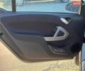 Чорний Смарт Fortwo, об'ємом двигуна 0 л та пробігом 102 тис. км за 6990 $, фото 12 на Automoto.ua