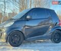 Черный Смарт Форту, объемом двигателя 0.8 л и пробегом 150 тыс. км за 5000 $, фото 4 на Automoto.ua