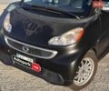 Чорний Смарт Fortwo, об'ємом двигуна 0 л та пробігом 102 тис. км за 6990 $, фото 4 на Automoto.ua