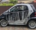 Черный Смарт Форту, объемом двигателя 0 л и пробегом 78 тыс. км за 4900 $, фото 2 на Automoto.ua