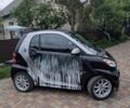 Чорний Смарт Fortwo, об'ємом двигуна 0 л та пробігом 78 тис. км за 4900 $, фото 5 на Automoto.ua