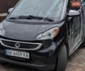 Черный Смарт Форту, объемом двигателя 0 л и пробегом 78 тыс. км за 4900 $, фото 4 на Automoto.ua