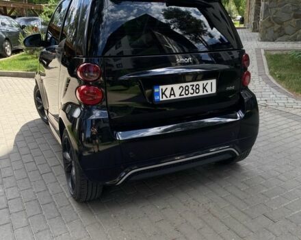 Чорний Смарт Fortwo, об'ємом двигуна 1 л та пробігом 160 тис. км за 5200 $, фото 1 на Automoto.ua