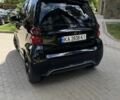 Чорний Смарт Fortwo, об'ємом двигуна 1 л та пробігом 160 тис. км за 5200 $, фото 1 на Automoto.ua