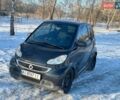 Черный Смарт Форту, объемом двигателя 0.8 л и пробегом 150 тыс. км за 5000 $, фото 1 на Automoto.ua