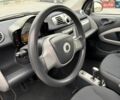 Чорний Смарт Fortwo, об'ємом двигуна 1 л та пробігом 136 тис. км за 3950 $, фото 9 на Automoto.ua