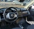 Чорний Смарт Fortwo, об'ємом двигуна 1 л та пробігом 155 тис. км за 6300 $, фото 5 на Automoto.ua