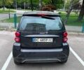 Черный Смарт Форту, объемом двигателя 1 л и пробегом 76 тыс. км за 7300 $, фото 3 на Automoto.ua