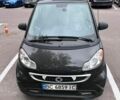 Черный Смарт Форту, объемом двигателя 1 л и пробегом 76 тыс. км за 7300 $, фото 1 на Automoto.ua