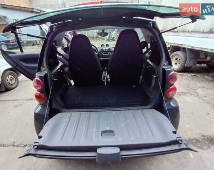 Черный Смарт Форту, объемом двигателя 0 л и пробегом 181 тыс. км за 4500 $, фото 8 на Automoto.ua