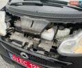 Чорний Смарт Fortwo, об'ємом двигуна 1 л та пробігом 136 тис. км за 3950 $, фото 1 на Automoto.ua
