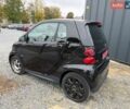 Чорний Смарт Fortwo, об'ємом двигуна 1 л та пробігом 136 тис. км за 3950 $, фото 23 на Automoto.ua