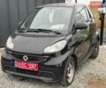 Чорний Смарт Fortwo, об'ємом двигуна 1 л та пробігом 136 тис. км за 3950 $, фото 24 на Automoto.ua