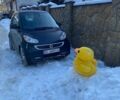 Черный Смарт Форту, объемом двигателя 1 л и пробегом 76 тыс. км за 7300 $, фото 7 на Automoto.ua