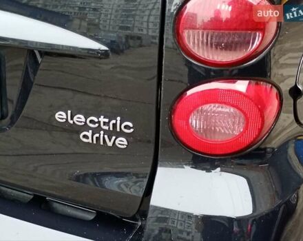 Черный Смарт Форту, объемом двигателя 0 л и пробегом 181 тыс. км за 3000 $, фото 9 на Automoto.ua