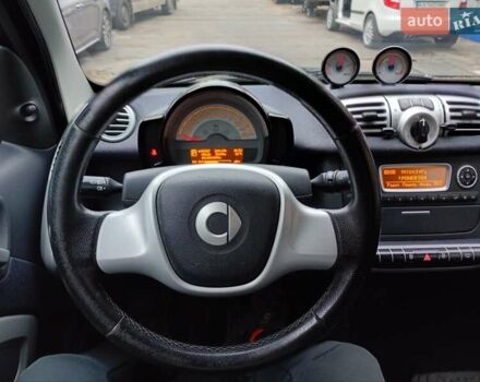 Черный Смарт Форту, объемом двигателя 0 л и пробегом 181 тыс. км за 3000 $, фото 19 на Automoto.ua