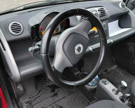 Черный Смарт Форту, объемом двигателя 1 л и пробегом 219 тыс. км за 4700 $, фото 5 на Automoto.ua