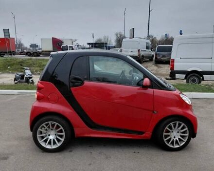 Черный Смарт Форту, объемом двигателя 1 л и пробегом 219 тыс. км за 4700 $, фото 2 на Automoto.ua