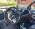 Чорний Смарт Fortwo, об'ємом двигуна 0 л та пробігом 179 тис. км за 5200 $, фото 1 на Automoto.ua