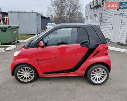 Черный Смарт Форту, объемом двигателя 1 л и пробегом 219 тыс. км за 4700 $, фото 1 на Automoto.ua