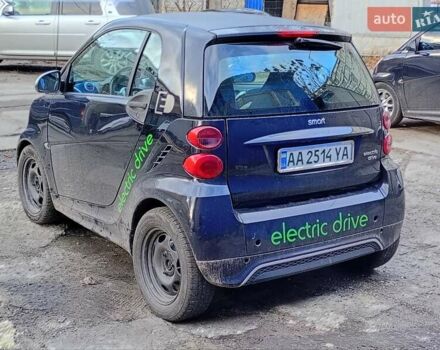 Черный Смарт Форту, объемом двигателя 0 л и пробегом 181 тыс. км за 4500 $, фото 3 на Automoto.ua