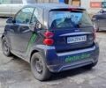 Черный Смарт Форту, объемом двигателя 0 л и пробегом 181 тыс. км за 4500 $, фото 3 на Automoto.ua
