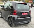 Чорний Смарт Fortwo, об'ємом двигуна 1 л та пробігом 136 тис. км за 3950 $, фото 13 на Automoto.ua