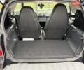 Чорний Смарт Fortwo, об'ємом двигуна 1 л та пробігом 136 тис. км за 3950 $, фото 1 на Automoto.ua