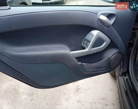 Черный Смарт Форту, объемом двигателя 0 л и пробегом 181 тыс. км за 3000 $, фото 10 на Automoto.ua