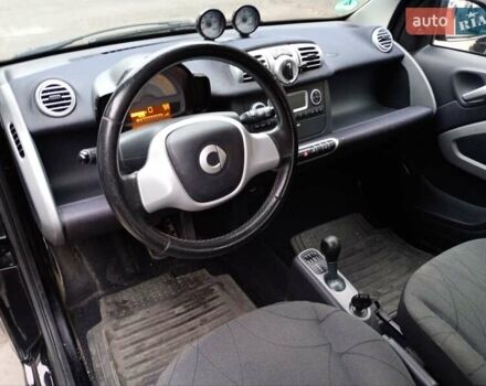 Черный Смарт Форту, объемом двигателя 0 л и пробегом 181 тыс. км за 3000 $, фото 14 на Automoto.ua