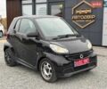 Чорний Смарт Fortwo, об'ємом двигуна 1 л та пробігом 136 тис. км за 3950 $, фото 19 на Automoto.ua