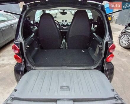 Черный Смарт Форту, объемом двигателя 0 л и пробегом 181 тыс. км за 3000 $, фото 13 на Automoto.ua