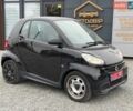 Чорний Смарт Fortwo, об'ємом двигуна 1 л та пробігом 136 тис. км за 3950 $, фото 17 на Automoto.ua