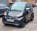 Черный Смарт Форту, объемом двигателя 0 л и пробегом 181 тыс. км за 3000 $, фото 1 на Automoto.ua