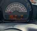 Черный Смарт Форту, объемом двигателя 0 л и пробегом 74 тыс. км за 6400 $, фото 10 на Automoto.ua
