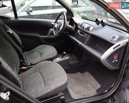 Черный Смарт Форту, объемом двигателя 0 л и пробегом 181 тыс. км за 3000 $, фото 17 на Automoto.ua