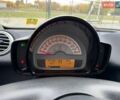 Чорний Смарт Fortwo, об'ємом двигуна 1 л та пробігом 136 тис. км за 3950 $, фото 3 на Automoto.ua