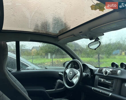 Черный Смарт Форту, объемом двигателя 0 л и пробегом 30 тыс. км за 3885 $, фото 5 на Automoto.ua