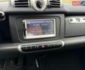 Чорний Смарт Fortwo, об'ємом двигуна 1 л та пробігом 136 тис. км за 3950 $, фото 6 на Automoto.ua