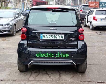 Черный Смарт Форту, объемом двигателя 0 л и пробегом 181 тыс. км за 3000 $, фото 4 на Automoto.ua