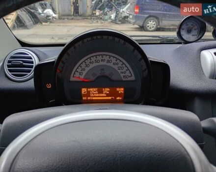 Черный Смарт Форту, объемом двигателя 0 л и пробегом 181 тыс. км за 4500 $, фото 13 на Automoto.ua