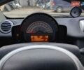 Черный Смарт Форту, объемом двигателя 0 л и пробегом 181 тыс. км за 4500 $, фото 13 на Automoto.ua
