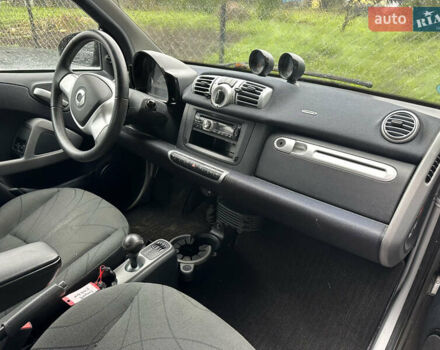 Черный Смарт Форту, объемом двигателя 0 л и пробегом 30 тыс. км за 3885 $, фото 4 на Automoto.ua