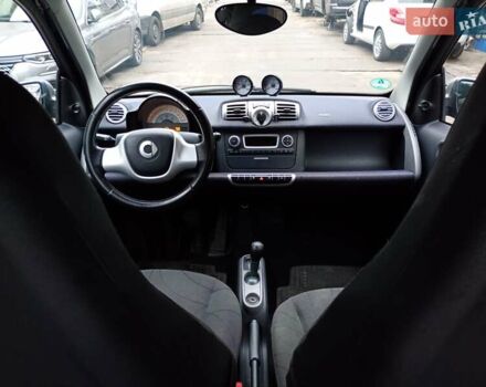 Черный Смарт Форту, объемом двигателя 0 л и пробегом 181 тыс. км за 3000 $, фото 15 на Automoto.ua