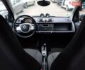 Черный Смарт Форту, объемом двигателя 0 л и пробегом 181 тыс. км за 3000 $, фото 15 на Automoto.ua