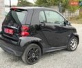 Чорний Смарт Fortwo, об'ємом двигуна 1 л та пробігом 136 тис. км за 3950 $, фото 15 на Automoto.ua